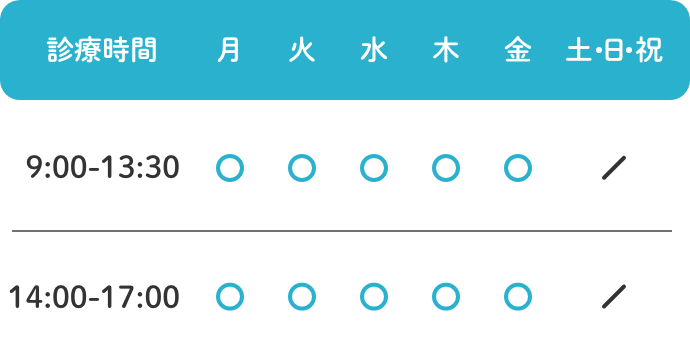 診療時間