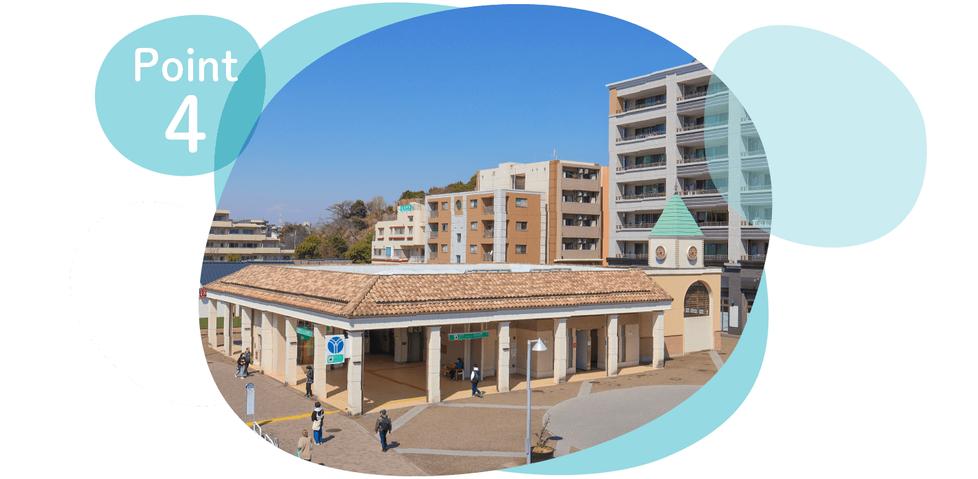 北山田駅徒歩3分朝9時から診療