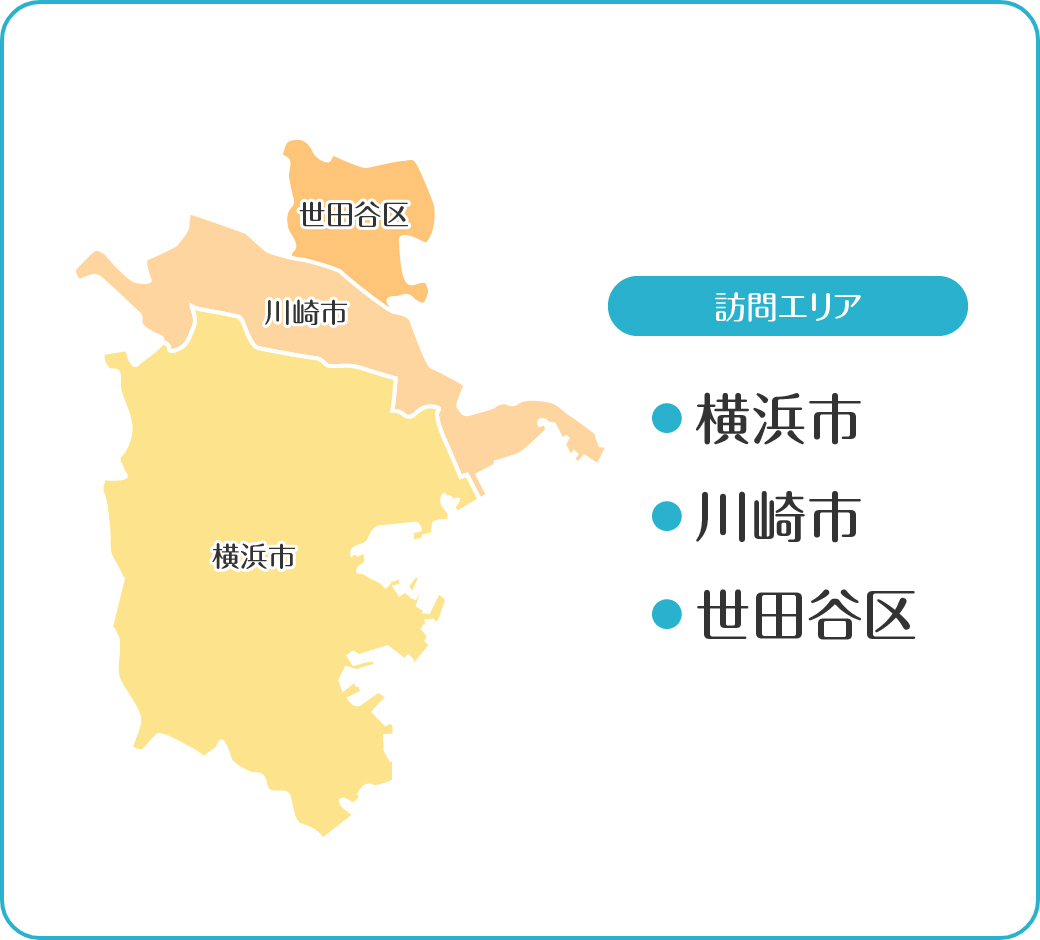 訪問エリア